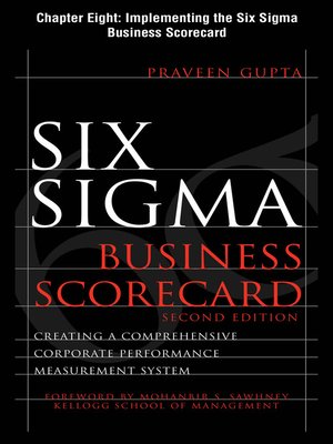 cover image of Implementing the Six Sigma Business Scorecard